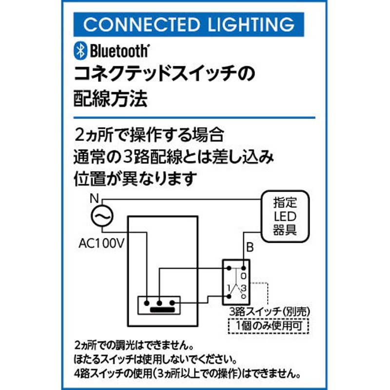 LC624 オーデリック CONNECTED LIGHTING専用 非接触ON-OFFスイッチ 