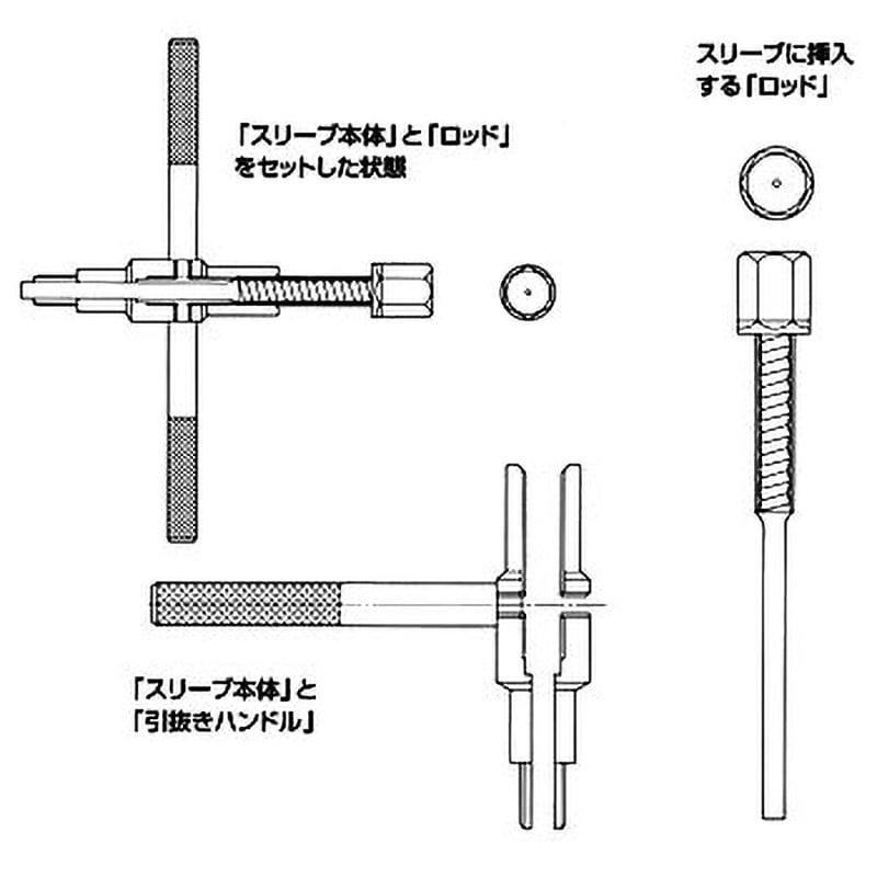 NK-M22 アンカー引抜工具 ヌッキー(コーン抜取ホルダー付) ナニワ建設機材 全長(ロッド)平径22×240mm 1個 - 【通販モノタロウ】