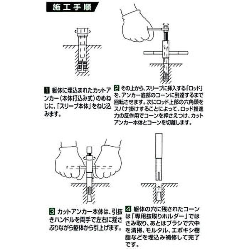 NK-M22 アンカー引抜工具 ヌッキー(コーン抜取ホルダー付) ナニワ建設機材 全長(ロッド)平径22×240mm 1個 - 【通販モノタロウ】