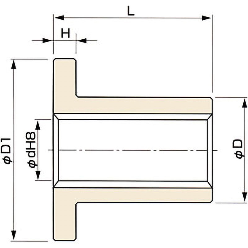 M20 スプライン軸受 フランジ形 M型 1本 ツガミ 【通販モノタロウ】