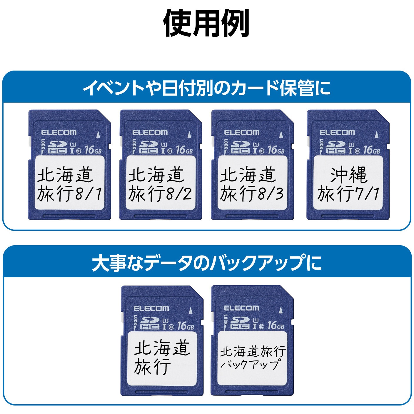 MF-FS016GU11C SDカード Class10 UHS-I U1 80MB/s ラベル SD