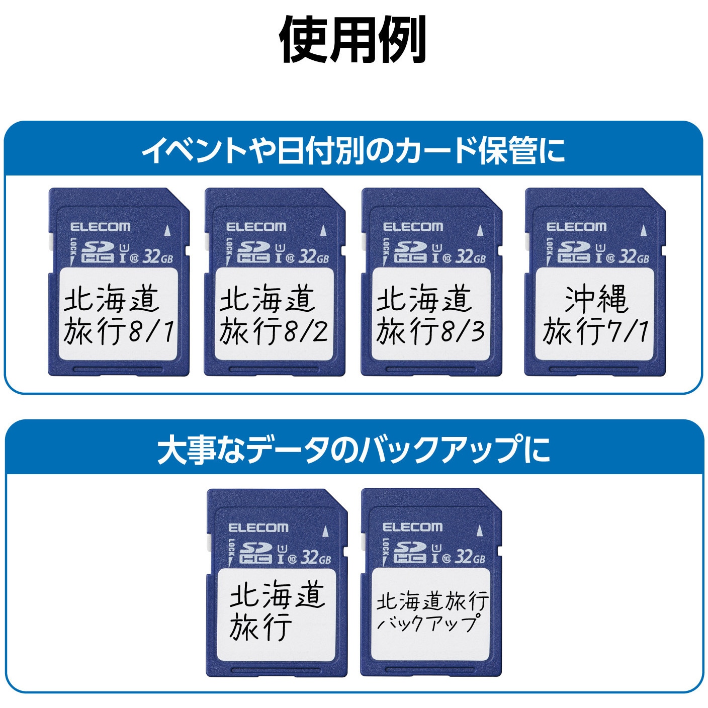 MF-FS032GU11C SDカード Class10 UHS-I U1 80MB/s ラベル SD MF-FS032GU11C SDカード Class10 UHS-I U1 80MB/s ラベル SD