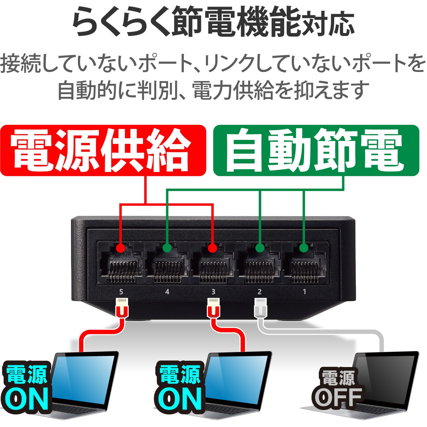 EHC-G05PA4-B スイッチングハブ LANハブ 5ポート Giga対応 EHC-G05PA4-B スイッチングハブ LANハブ 5ポート Giga対応