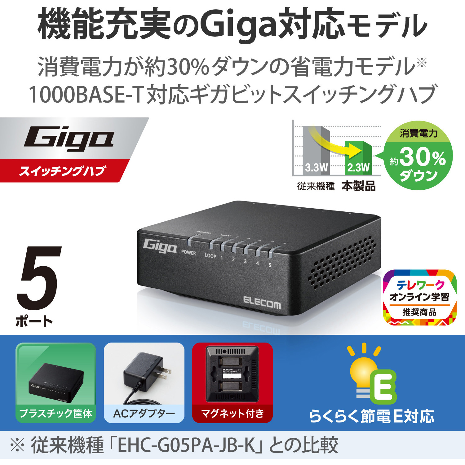 EHC-G05PA4-JW スイッチングハブ LANハブ 5ポート Giga対応