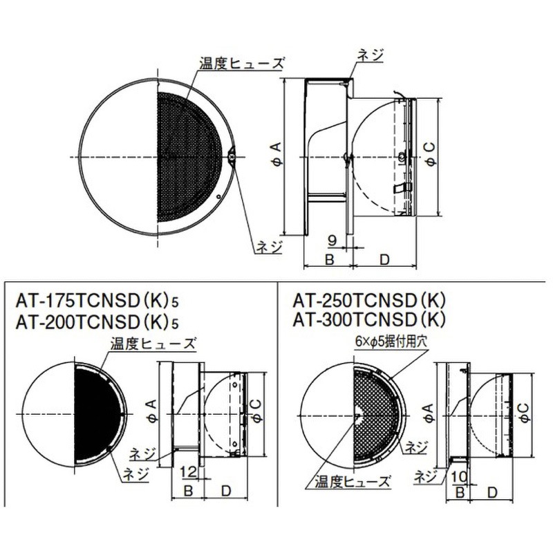 AT-300TCNSK SUS製 丸形防風板付ベントキャップ 網10M FD120度 覆い付