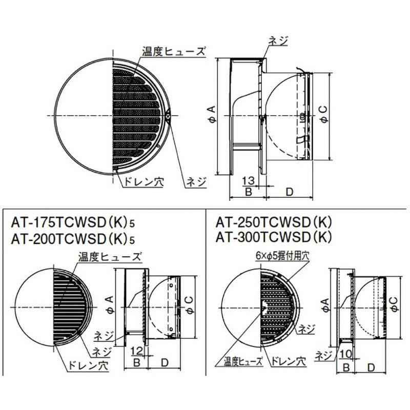 メルコエアテック　深型フード防火ダンパー付AT250FGSK5 ベンドキャップ AT-250TCNS-5M SUS製 丸形防風板付ベントキャップ 網5M 覆い付 1個