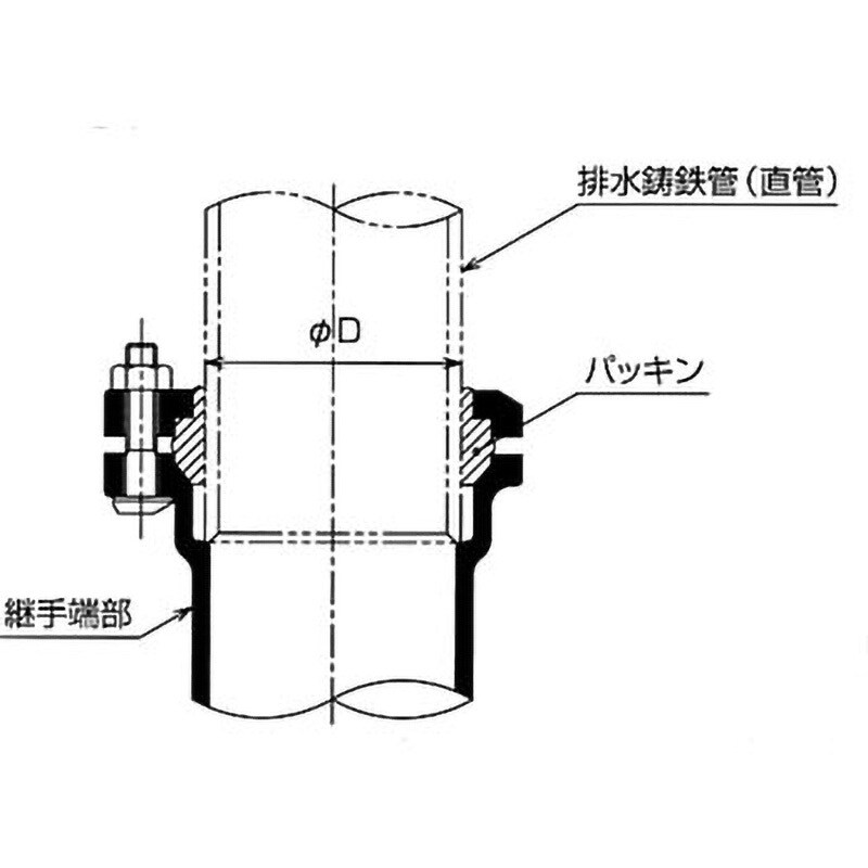 CIP-A 排水鋳鉄管用アダプタ 排水鋼管可とう継手(MD継手) 東亜高級継手バルブ製造 呼び80A(3B) CIP-A - 【通販モノタロウ】