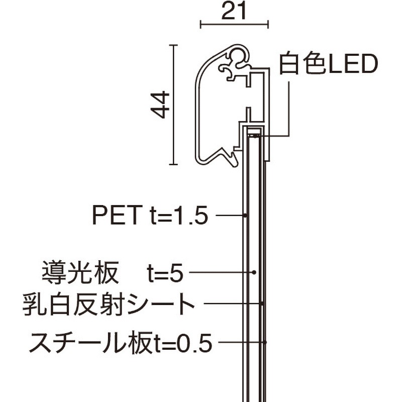 56118-A0 MGライトパネルカスタム 屋内外 1枚 友屋 【通販モノタロウ】