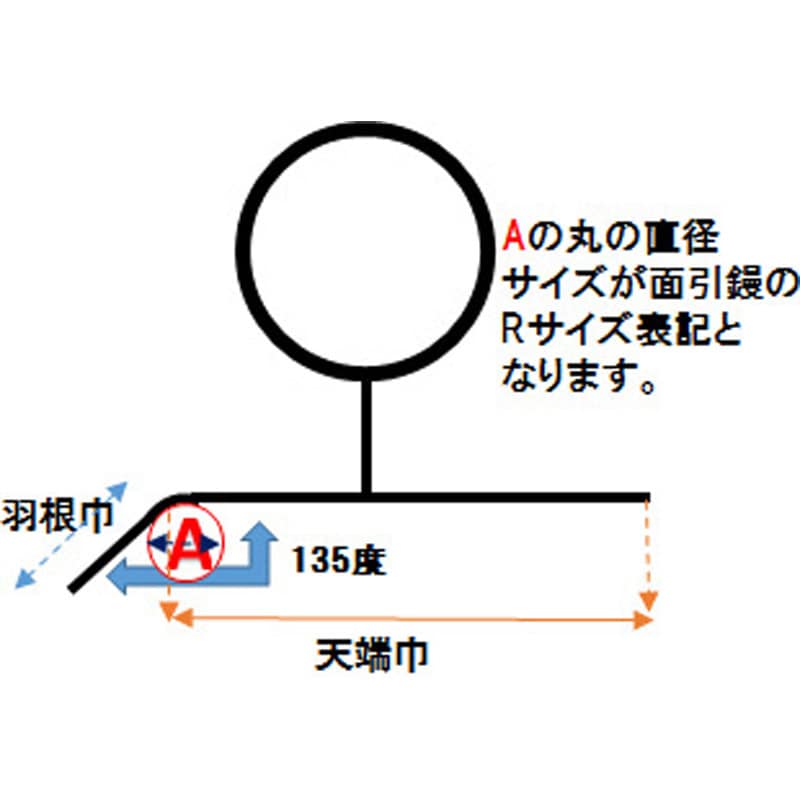 HDM150.9 本焼道路面引鏝/大型タイプ 宮谷製作所 全長150mm - 【通販モノタロウ】