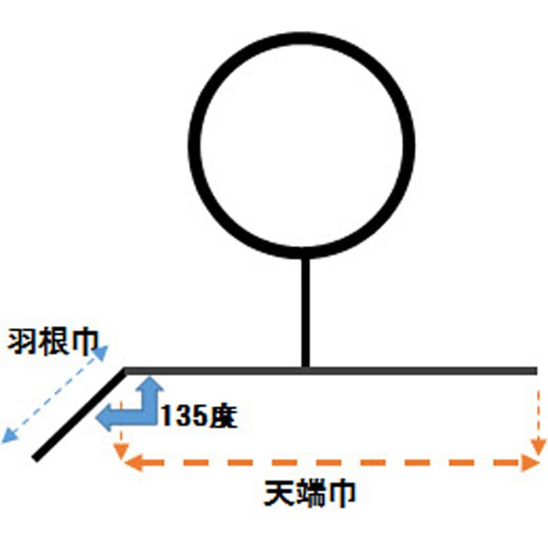 HDM30.K 本焼道路面引鏝30m/m羽根 宮谷製作所 無面タイプ 全長150mm - 【通販モノタロウ】