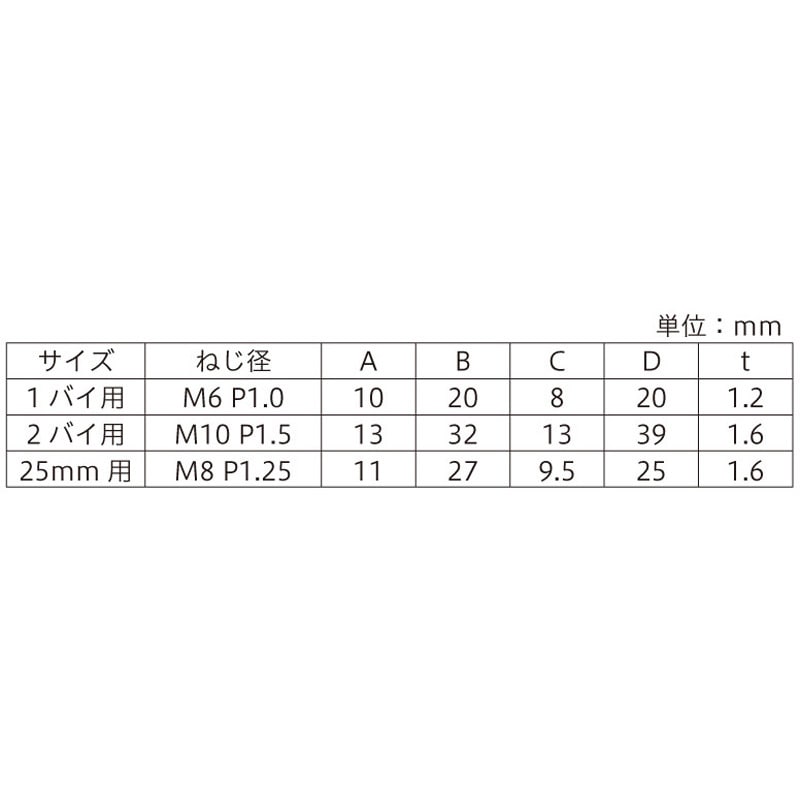 2バイ用 2×4材用アジャスター 1セット(8個) 八幡ねじ 【通販 2バイ用 2×4材用アジャスター 1セット(8個) 八幡ねじ 【通販