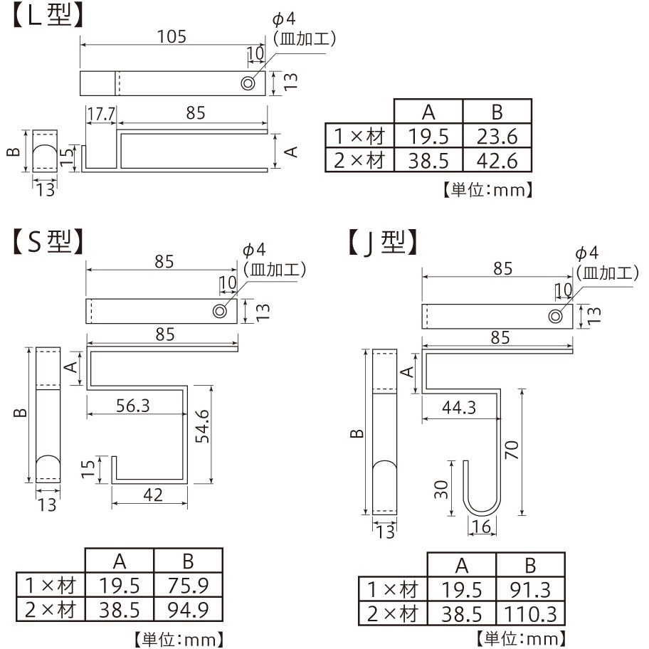L型 2×材にはさむフック 1セット(3個) 八幡ねじ 【通販モノタロウ】