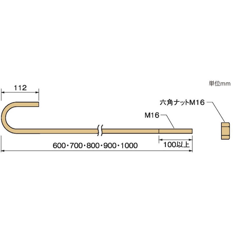 ボルトアンカー用 16=2本 10=1本 ①ハンドホルダー