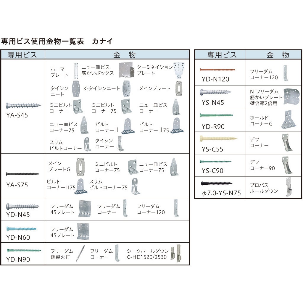 南瓜実根付　提物　根付　縁起物　瓜根付　古根付 南瓜実根付 提物 根付 縁起物 瓜根付 古根付 南瓜実根付 提物