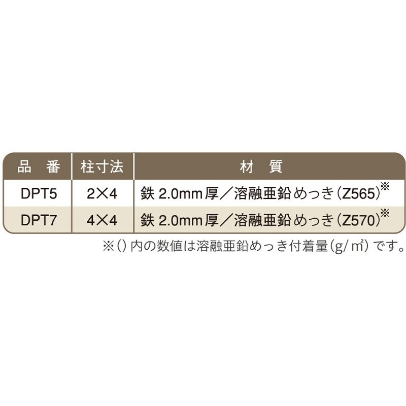 DPT7 SIMPSON デッキポストタイ 1セット(6個) 八幡ねじ 【通販