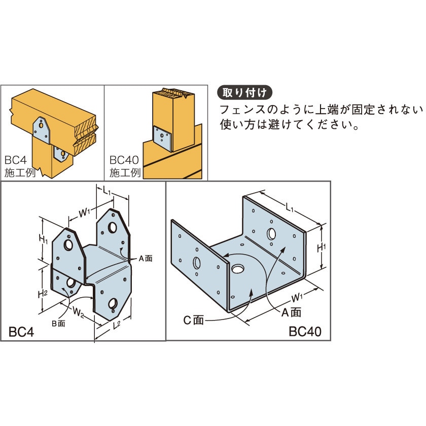 BC40 SIMPSON ポストベース/キャップ 八幡ねじ 1セット(10個