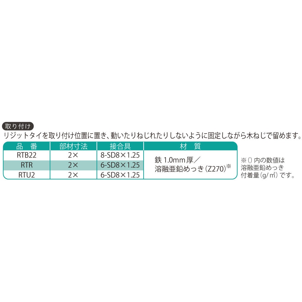 RTU2 SIMPSON リジットタイ コネクター 1セット(20個) 八幡ねじ RTU2 SIMPSON リジットタイ コネクター 1セット(20個) 八幡ねじ