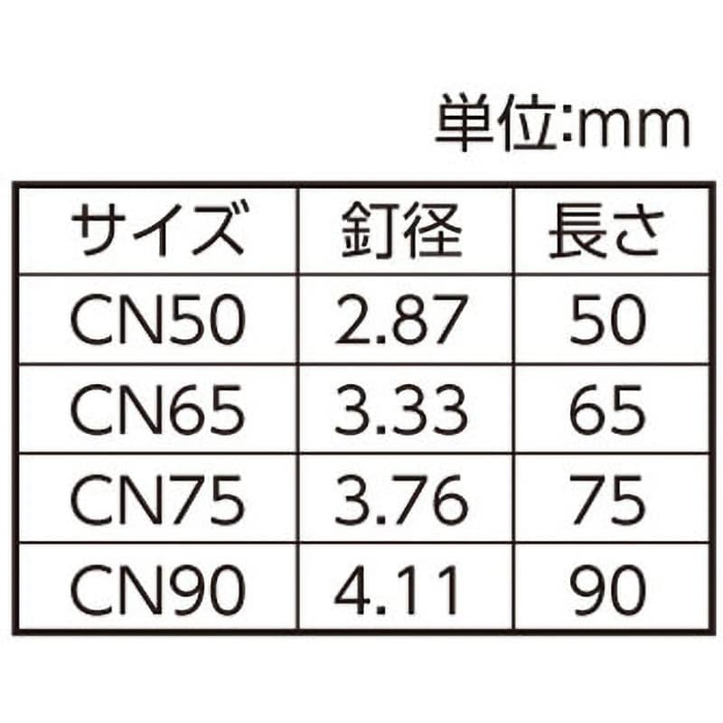 CN50 デジCN釘 500G入り 1セット(200本×3パック) 八幡ねじ 【通販モノタロウ】