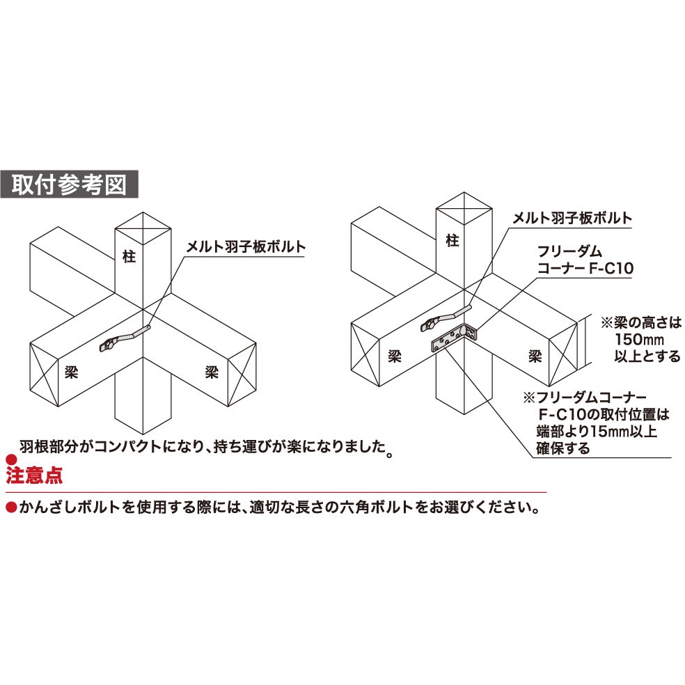 MSB-285 メルト羽子板ボルト 八幡ねじ 1セット(10個) MSB-285 - 【通販