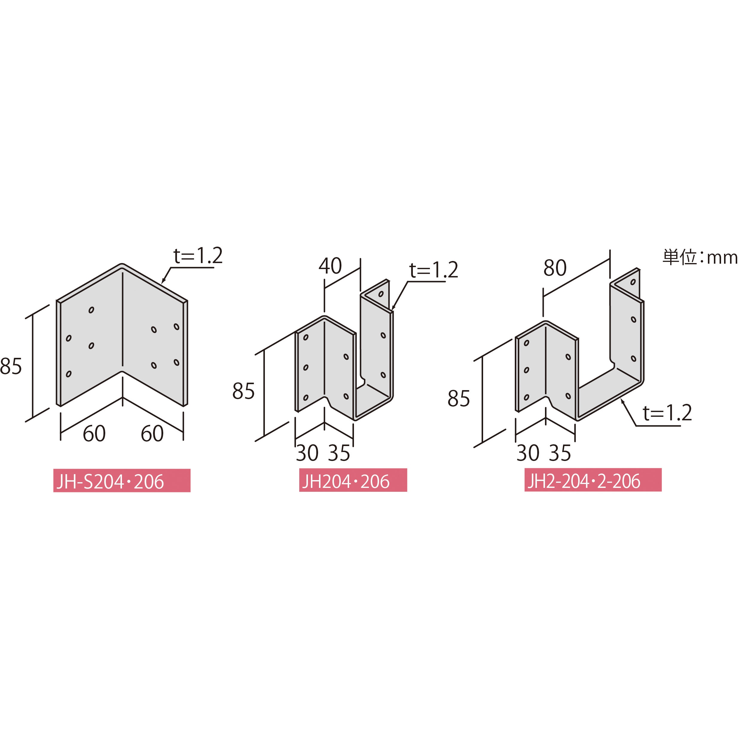 JH2-204・06 根太受金物 1セット(5個) 八幡ねじ 【通販モノタロウ】