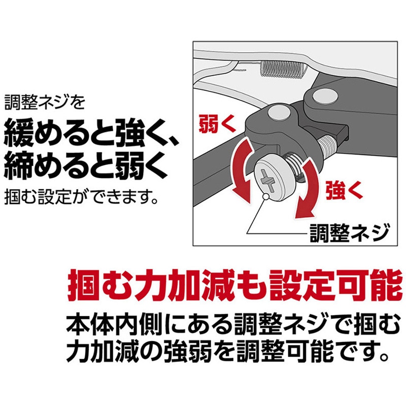 AVPL-175 オートマチックバイスプライヤー Pro-Auto 全長175mm最大口