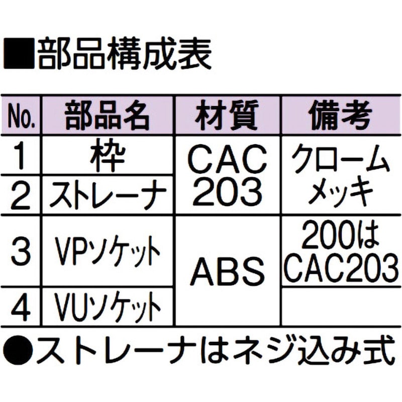 D-3V-PU-N 200 排水目皿(VP・VU兼用) アウス 呼び200 D-3V-PU-N 200 - 【通販モノタロウ】