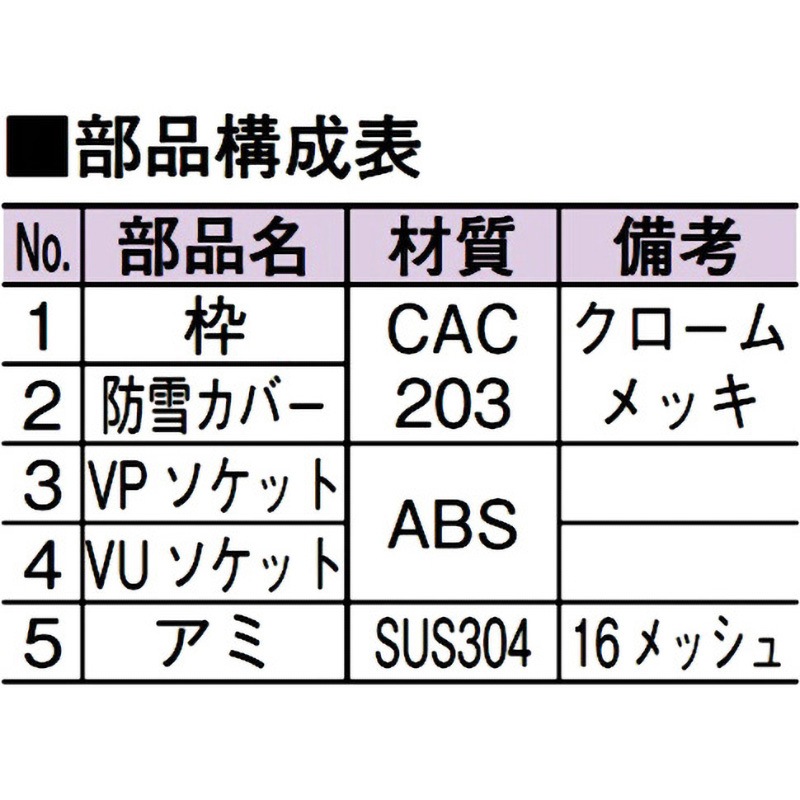 D-3BDT-PU 50 ツバ付カバー付アレスター(VP・VU兼用) アウス