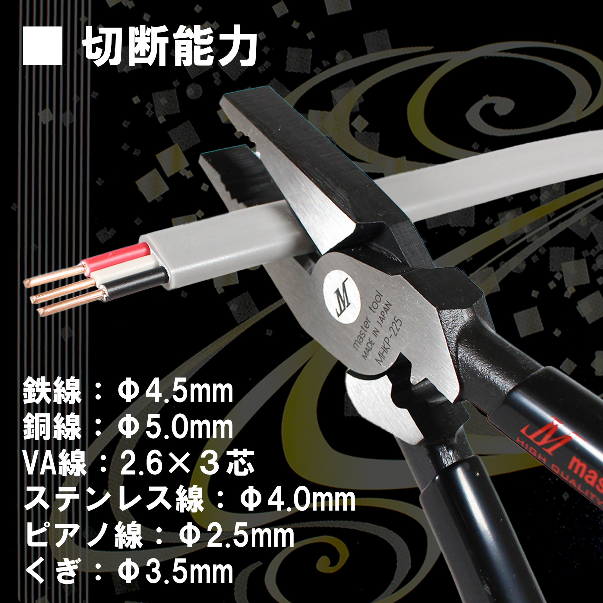 MHKP-225 偏心電工ペンチ 1本 MASTERTOOL 【通販モノタロウ】