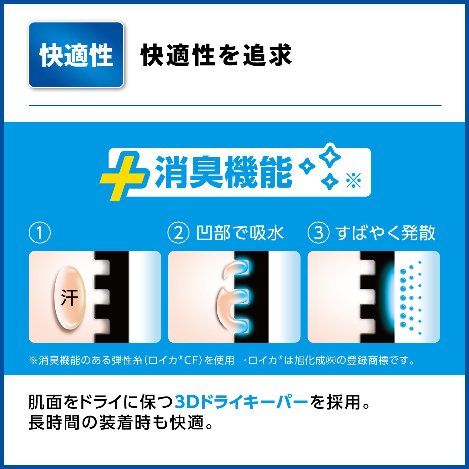 356102 ディエイド サポーター しっかりガード手首スタンダード 356102 ディエイド サポーター しっかりガード手首スタンダード