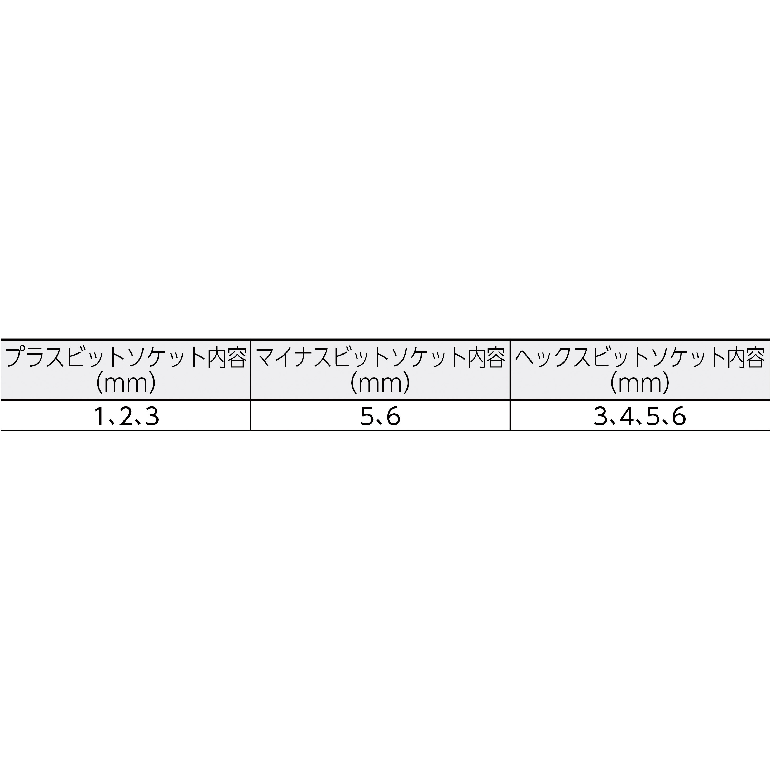 P2285Z ”Z-EAL ソケットレンチセット”(6角タイプ) Ko-ken(コーケン 