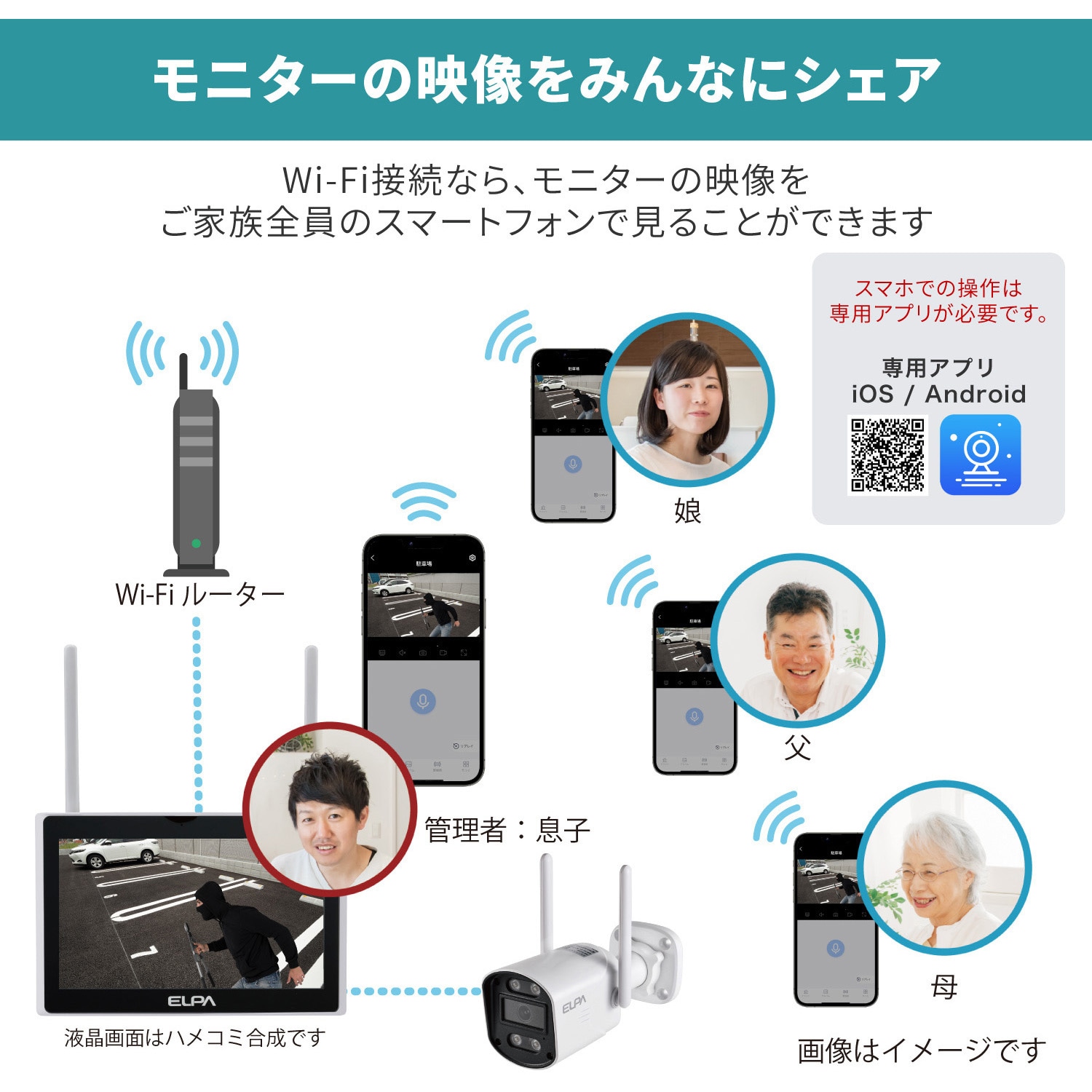 Elpa センサーライト 監視カメラ モニターセット エルパ ELPA
