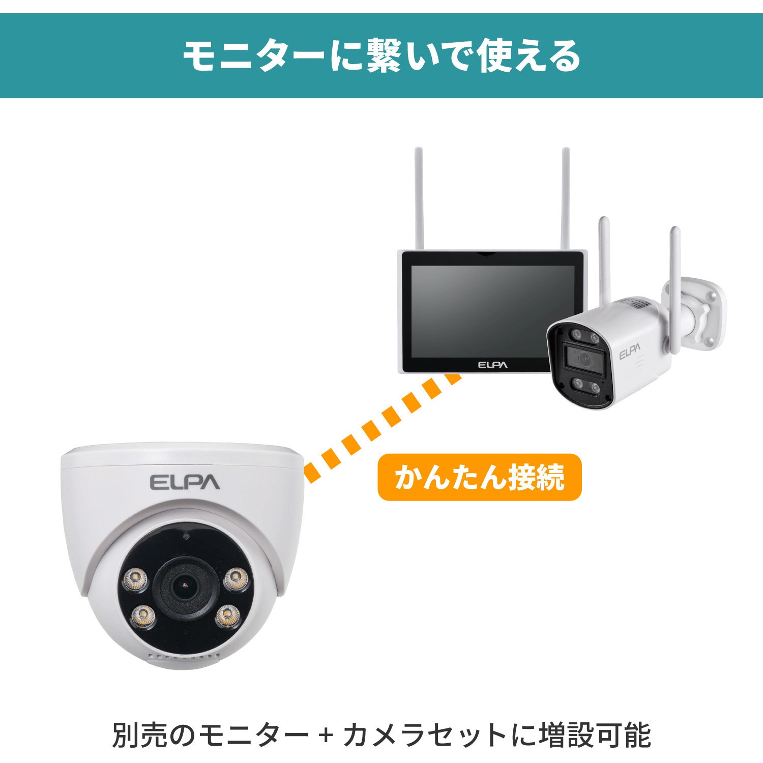 サンワサプライ防犯カメラ2台モニターセット、リモコン操作、エルパと