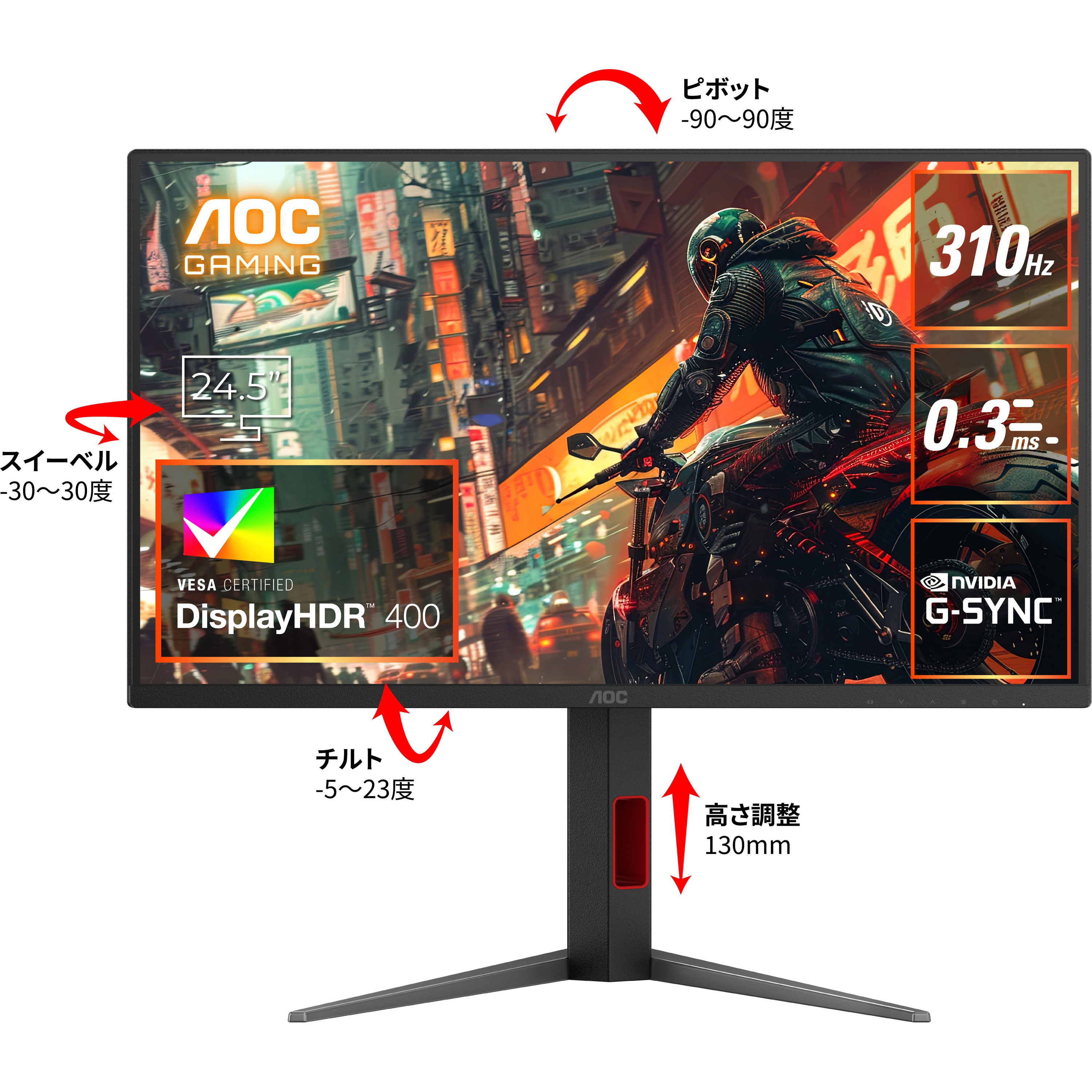 25G4S/11 ゲーミング液晶ディスプレイ 24.5型/1920×1080/HDMI、DisplayPort/ブラック/スピーカー：なし/310Hz 1台 AOC 【通販モノタロウ】