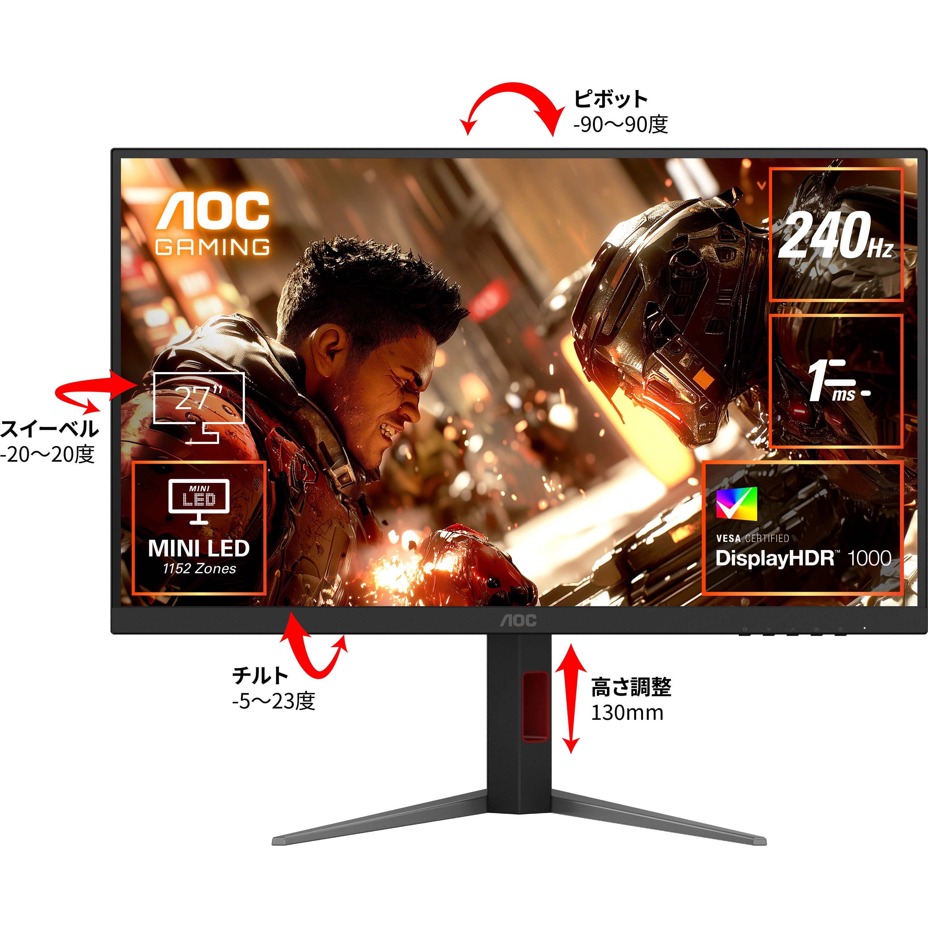 Q27G4ZMN/11 ゲーミング液晶ディスプレイ 27型/2560×1440/HDMI、DisplayPort/ブラック/スピーカー：なし/240Hz AOC パネル駆動方式Fast VA with MiniLED 1152zones 応答速度1ms(GtG)