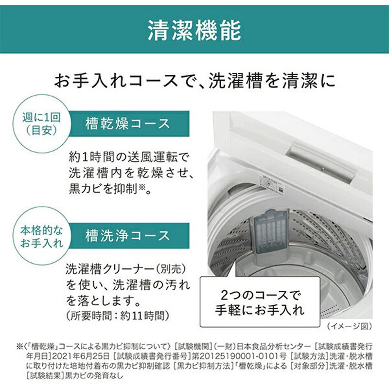 NA-F5B1-LH 全自動洗濯機 1台 Panasonic(パナソニック) 【通販