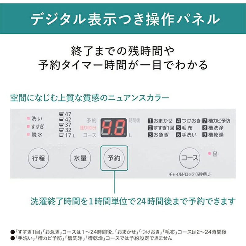 NA-F5B1-LH 全自動洗濯機 1台 Panasonic(パナソニック) 【通販モノタロウ】