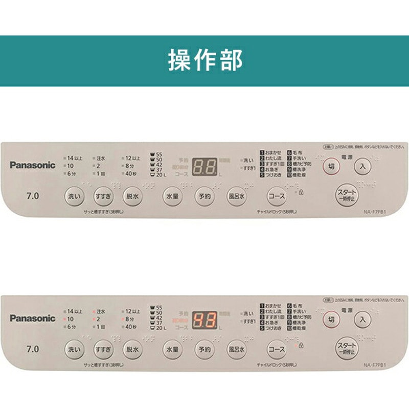 NA-F7PB1-C 全自動洗濯機 1台 Panasonic(パナソニック) 【通販モノタロウ】