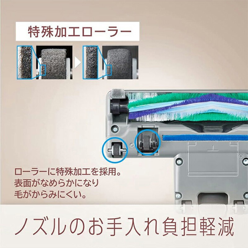Panasonic MC-PJ22G-C 掃除機本体と 紙パックのセットです。