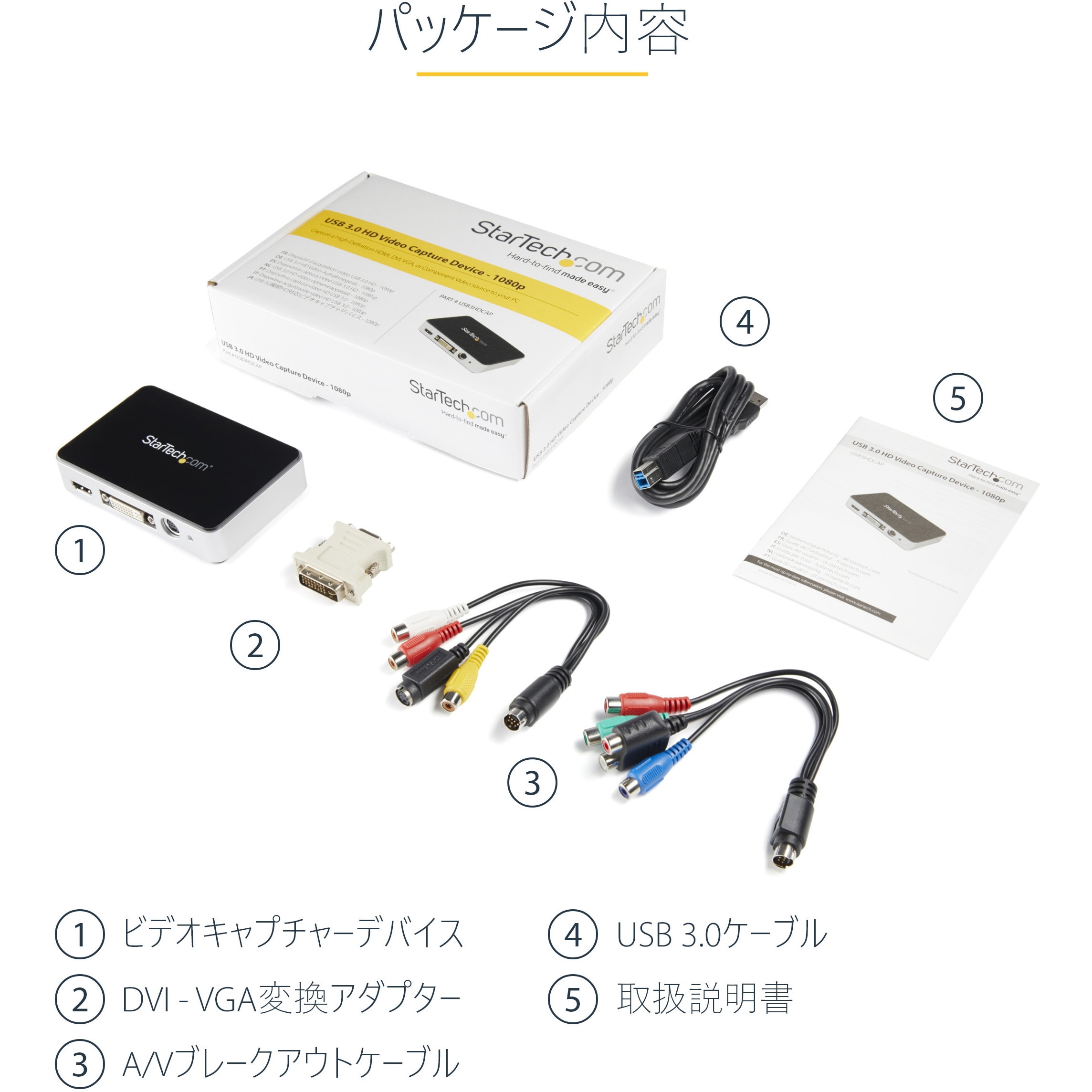 USB3HDCAP USB3.0接続ビデオキャプチャーユニット HDMI/ DVI