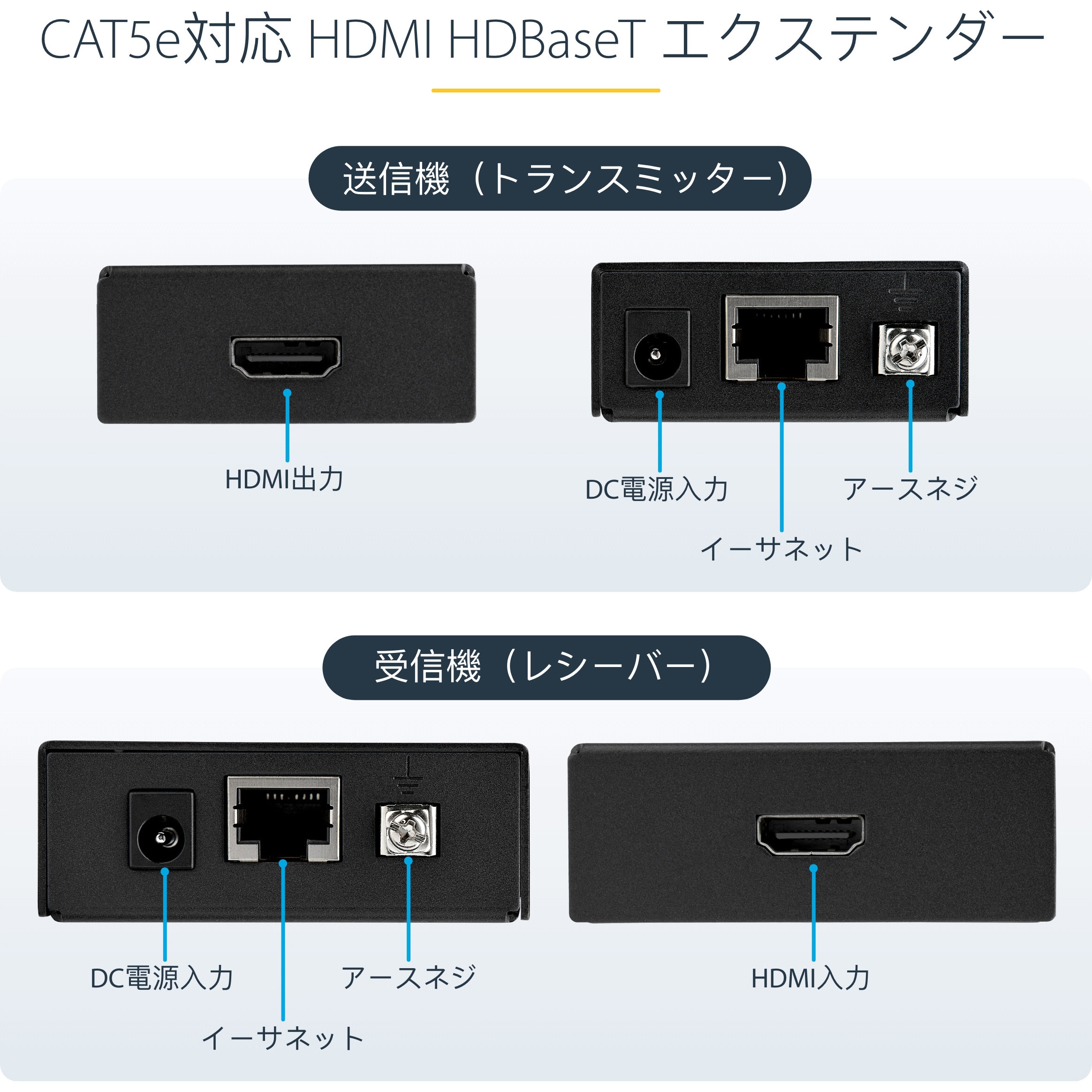 ST121HDBTE Cat5ケーブル対応HDMIエクステンダー延長器 HDBaseT規格