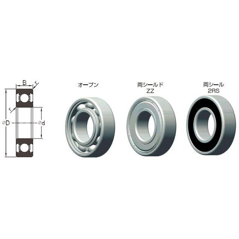 6S 6207B 2RS SUS304ステンレスベアリング SMT(南海精工所) 両シール 内径35mm外径72mm幅17mm  6S 6207B 2RS 15,980円