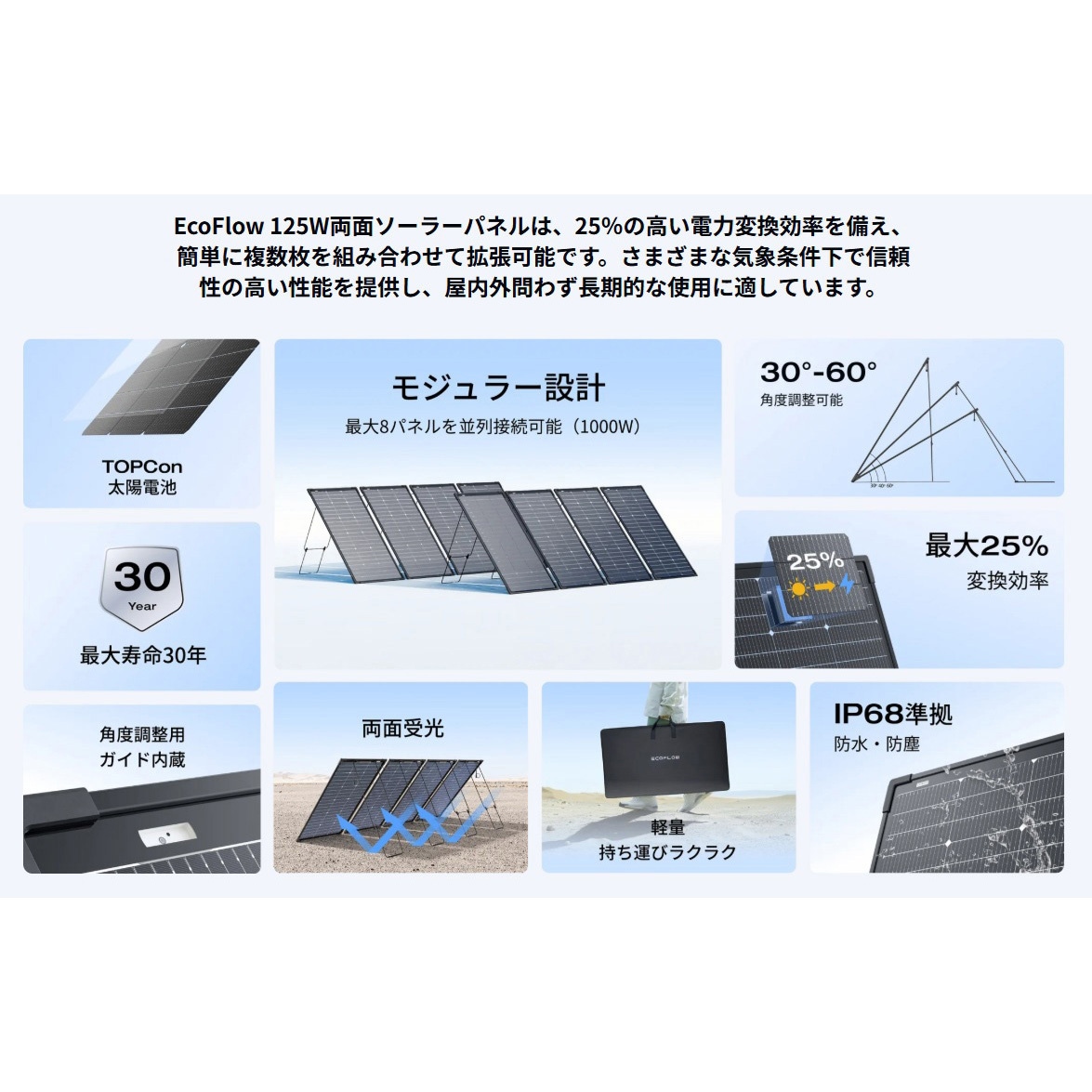 EFSOLAR125W-2 125W両面ソーラーパネル 2枚セット 1台 EcoFlow 