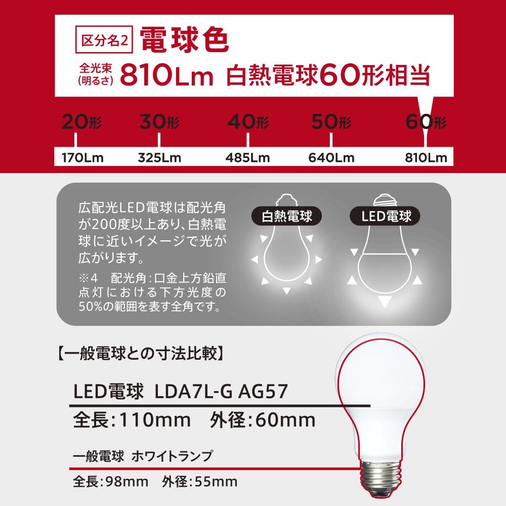 LDA7L-G AG57 LED電球 60形 広配光 モノタロウ 口金E26 一般球 非調光