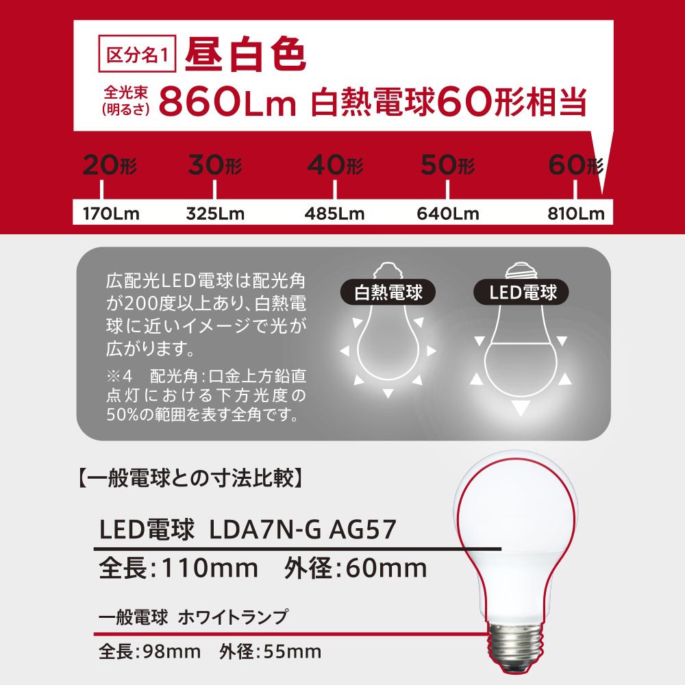 LED電球　60形　広配光　モノタロウ　44玉 LED電球 60形 広配光 モノタロウ 一般電球タイプLED電球 【通販