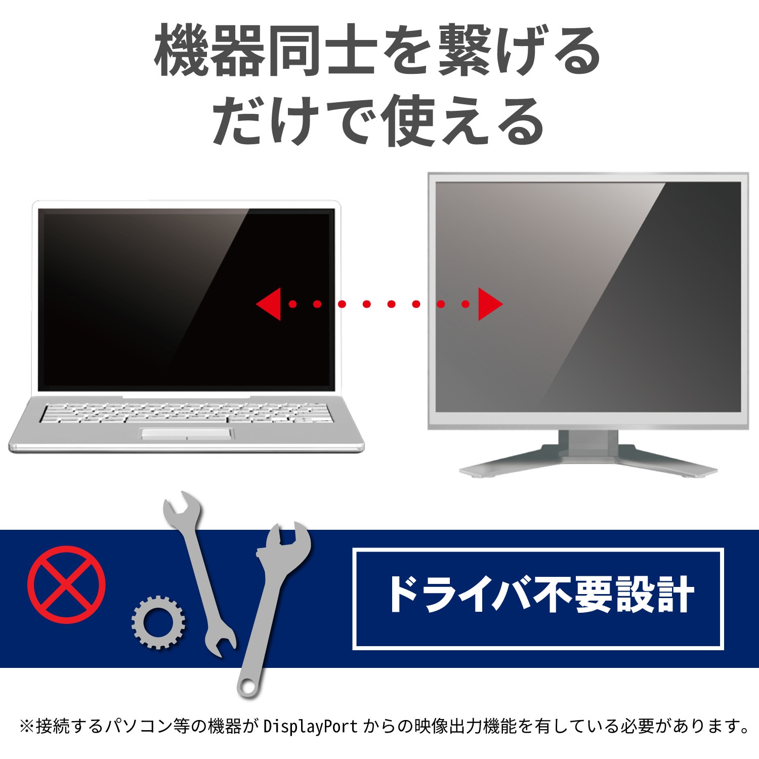 Ad Dpvgabk Displayport変換アダプタ ディスプレイポート Vga D Sub15ピン エレコム 0 15m Ad Dpvgabk 通販モノタロウ 46282828