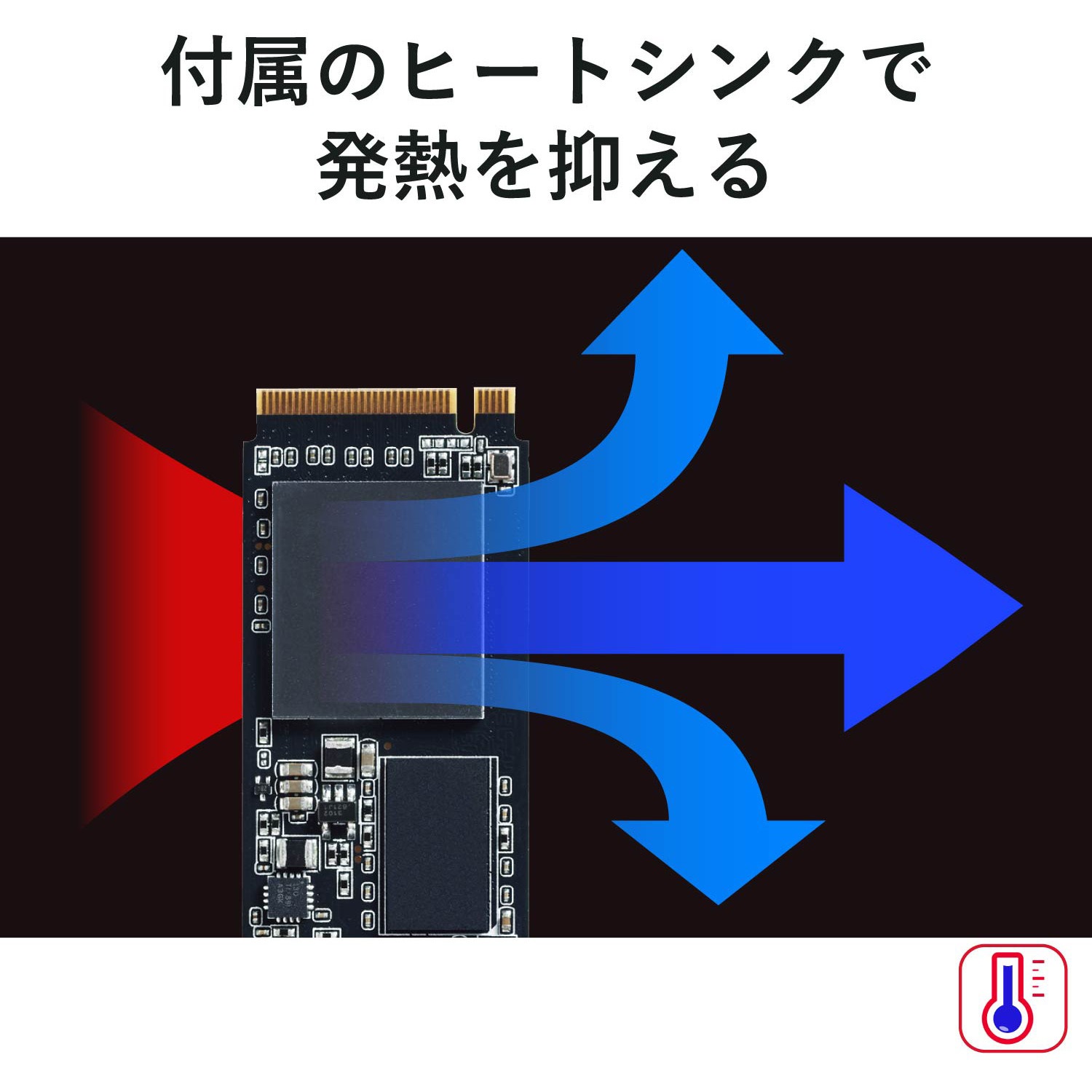 ESD-GMIA1024G ゲーミング内蔵SSD/PCIe3．0 1個 エレコム 【通販