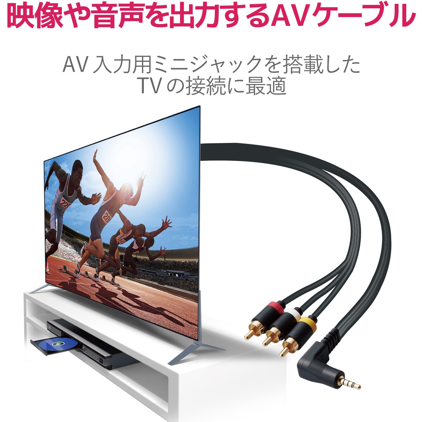 DH-MLWRY10BK ビデオケーブル 映像ケーブル ミニピンプラグ(L型)-RCA