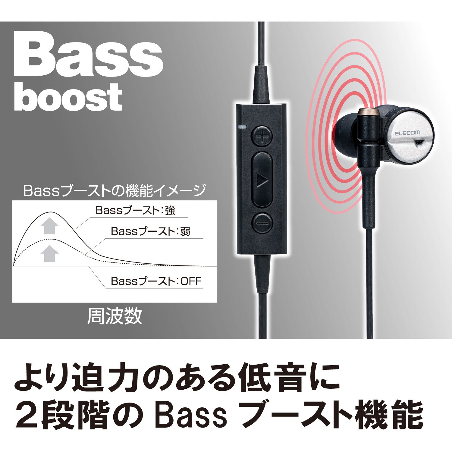 LBT-GB41BK Bluetoothイヤホン/GrandBass/GB41 1個 エレコム 【通販サイトMonotaRO】