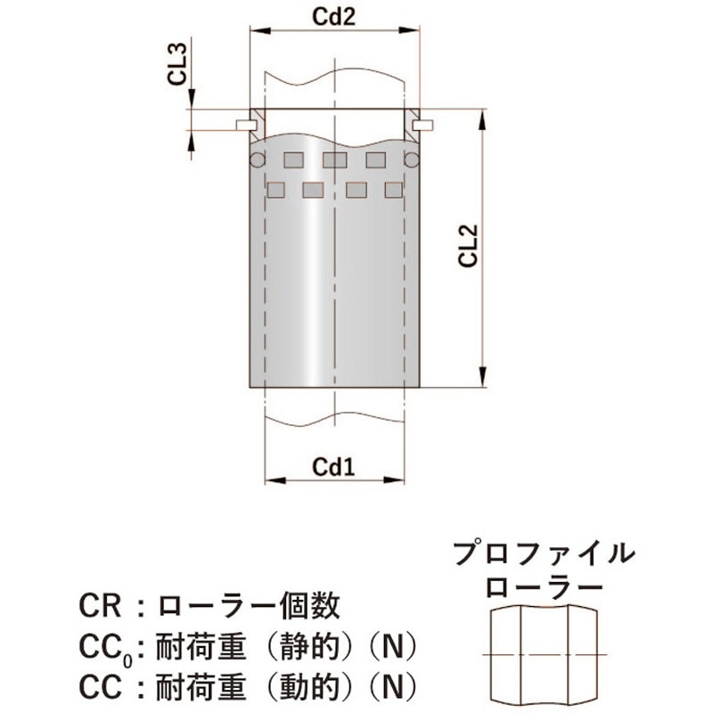7663.040.115 高剛性プロファイルローラーリテーナ(真鍮) 1本 アガトン 【通販モノタロウ】