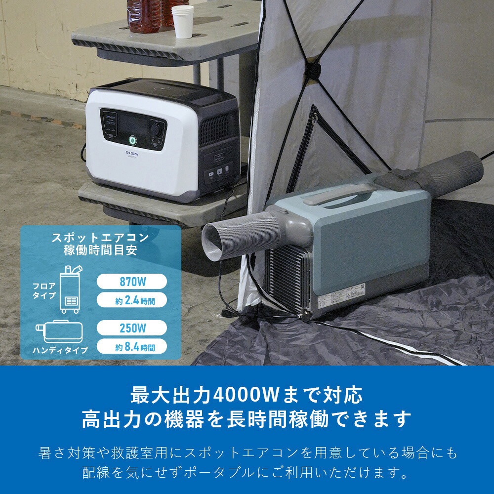 YBC-C04+PATC-150(AG) スポットクーラー 暑さ対策 休憩 テント
